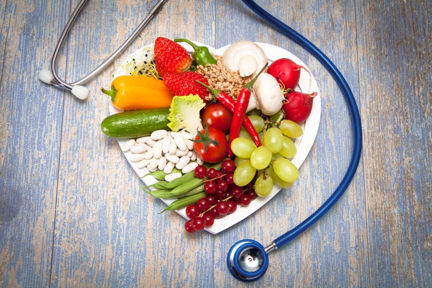 Image for Health and Wellness Market Share, Size, Trends, Industry Growth Report 2024-2032 with ID of: 5930509