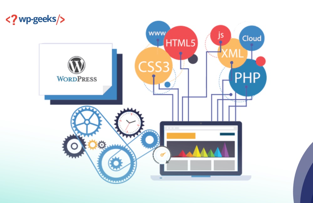 Image for Why Is Custom WordPress Development Better For Your Business with ID of: 5935566