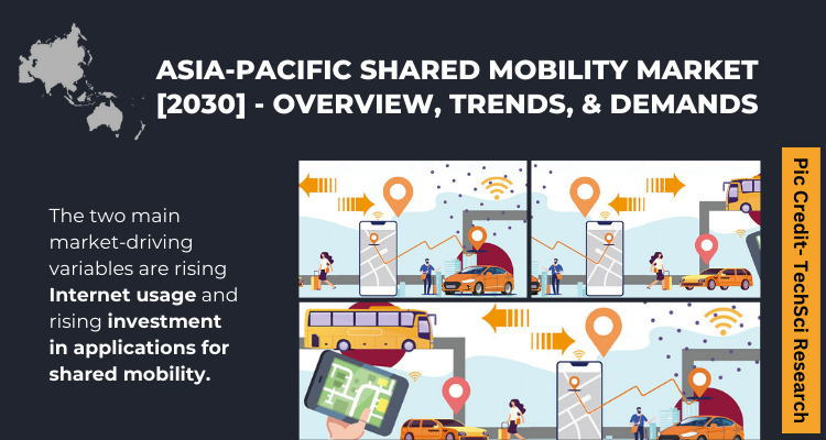 Image for Asia-Pacific Shared Mobility Market | [2030] Exploring Potential, Growth, Future & Trends with ID of: 5949317