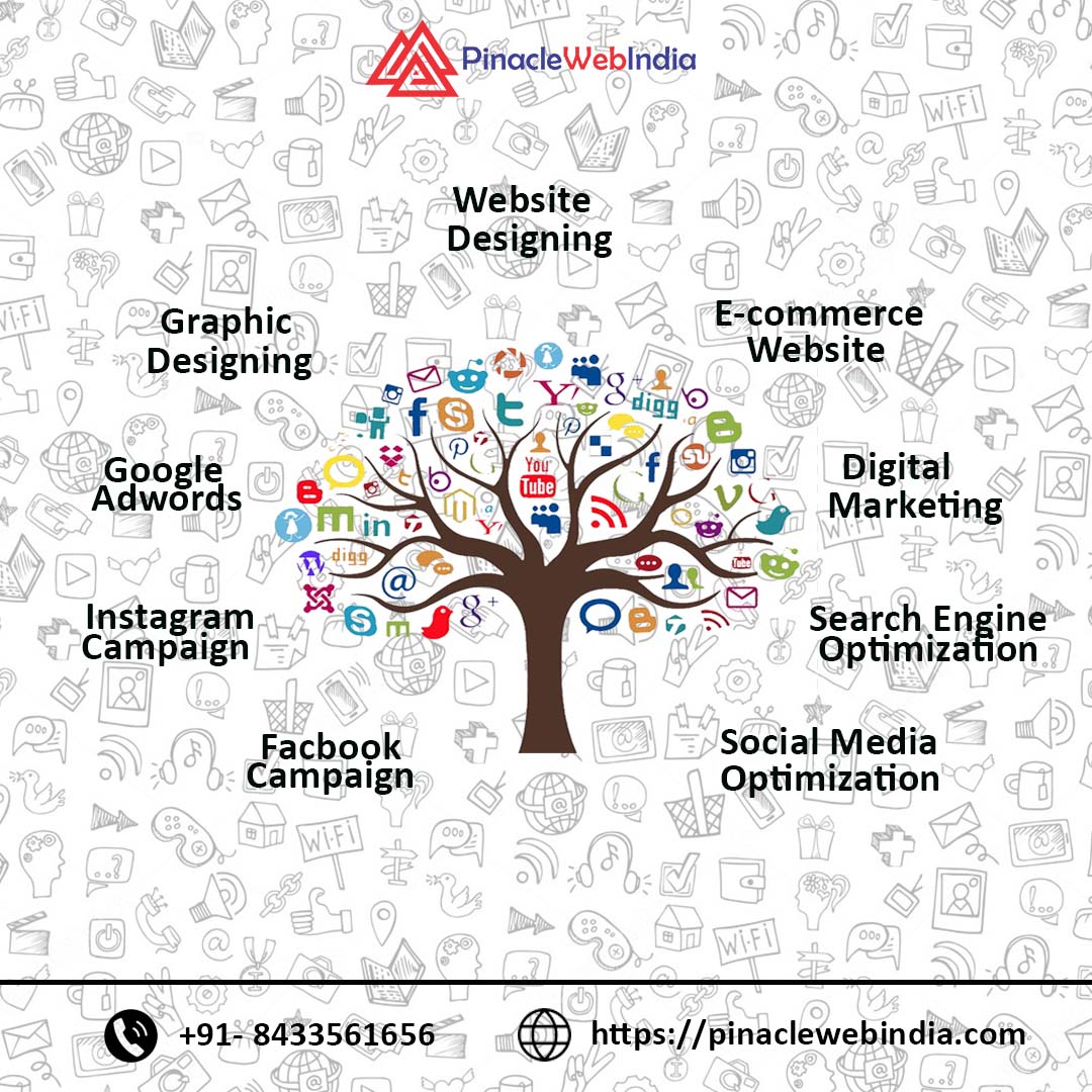 Image for Web Designing Company with ID of: 5960733