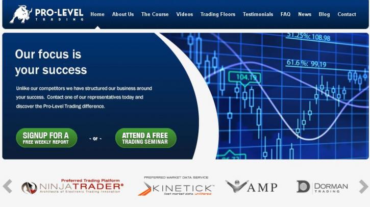 Image for proleveltrading.com with ID of: 598891