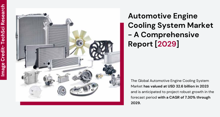 Image for Automotive Engine Cooling System Market [2029] Exploring Potential, Growth, Future & Trends with ID of: 5988920