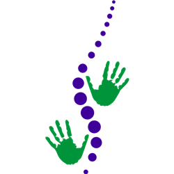 Image for Rodgers Stein Chiropractic Center with ID of: 5988942
