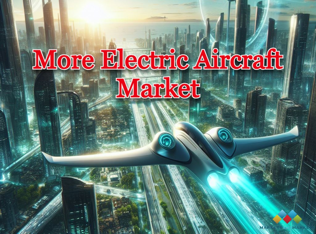 Image for The $7.3 Billion Sky: Tracing the 12.6% CAGR Growth of More Electric Aircrafts (2022-2027) with ID of: 5997260