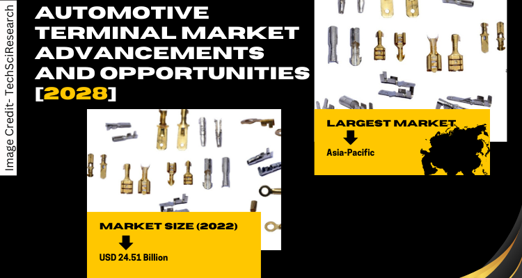 Image for Automotive Terminal Market - A Comprehensive Study Report [2028] with ID of: 5999847