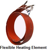Image for Flexible Heating Element Market | World Players Forecast Analysis Till 2025 with ID of: 4407467
