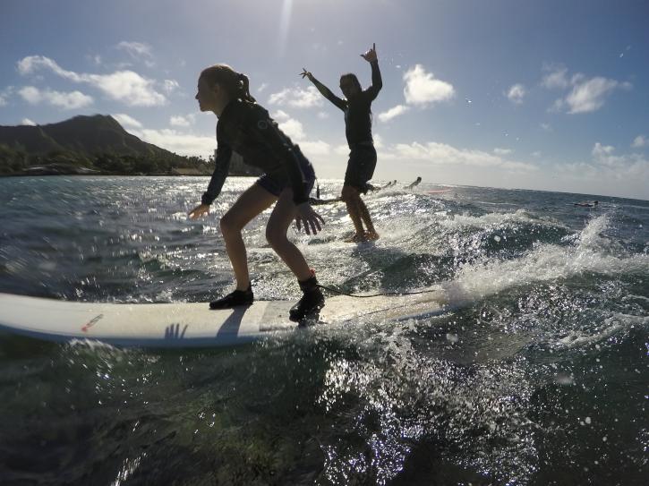 Image for Ohana Surf Project with ID of: 4471424