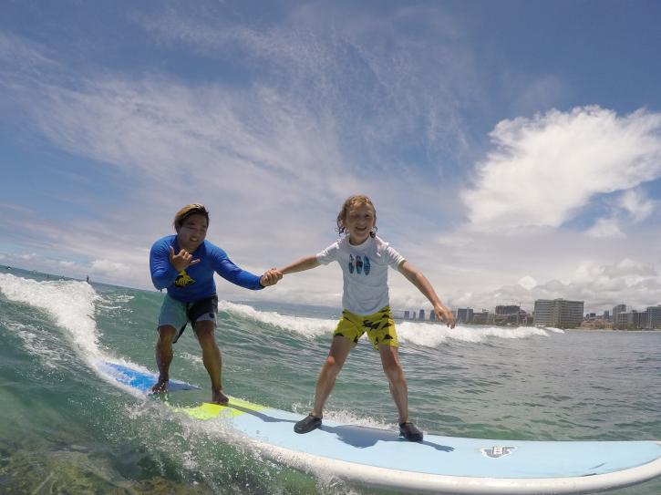 Image for Ohana Surf Project with ID of: 4471425