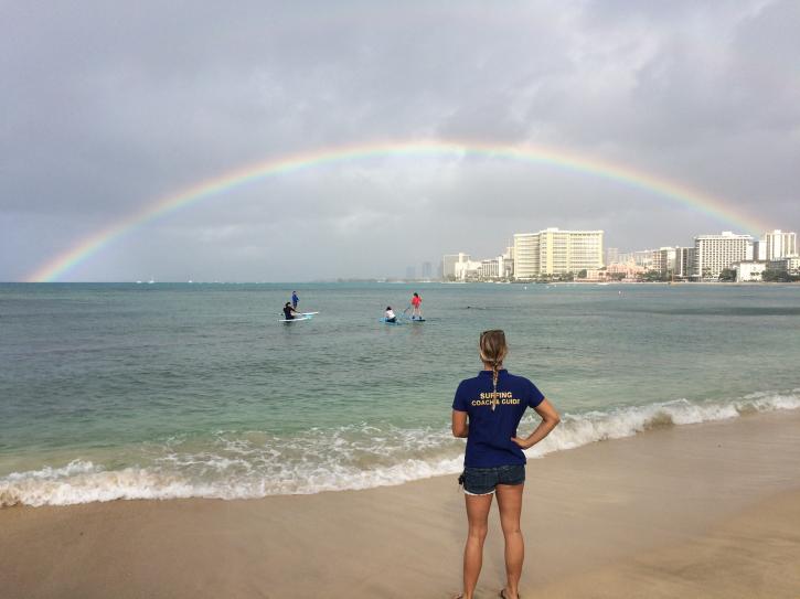 Image for Ohana Surf Project with ID of: 4471432