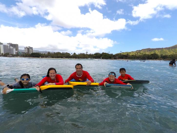 Image for Ohana Surf Project with ID of: 4471438