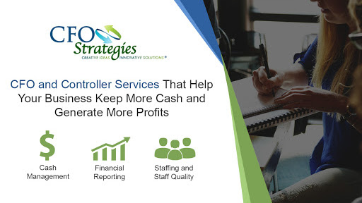 Image for CFO Strategies with ID of: 4497353