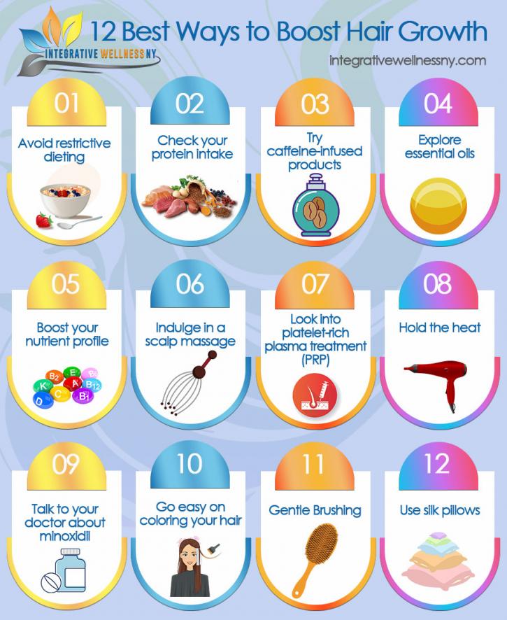 Image for Integrative Wellness NY with ID of: 4499560