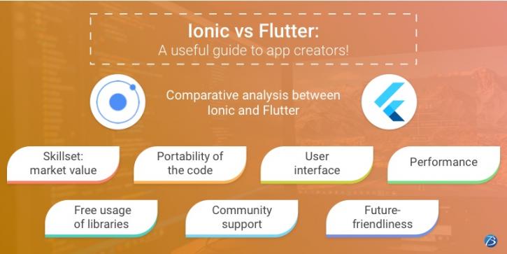 Image for Ionic vs Flutter: A useful guide to app creators! with ID of: 4543085