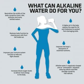 Image for Healthy H2O Systems with ID of: 4570249