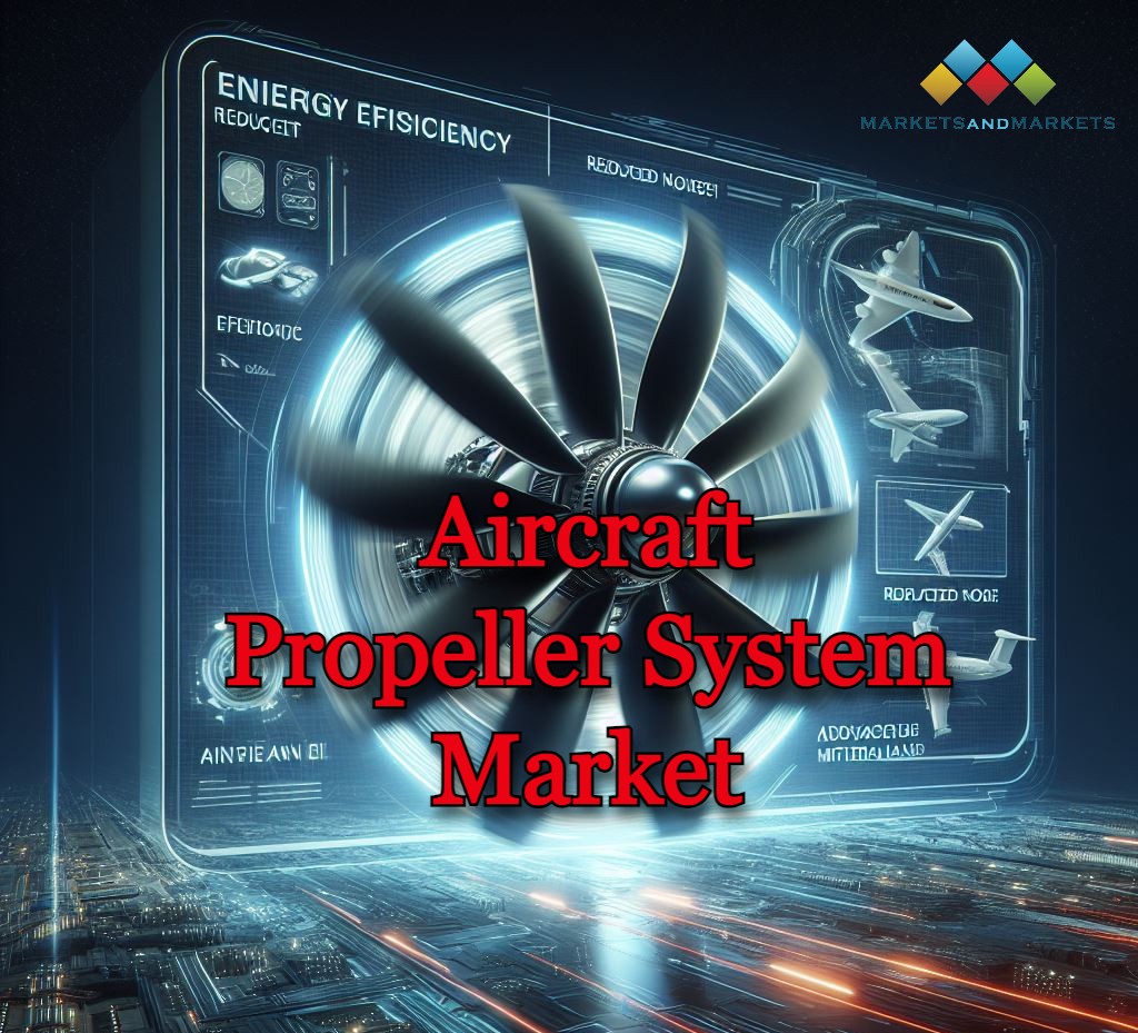 Image for Analyzing the 6.1% CAGR in the Aircraft Propeller System Market with ID of: 6007864