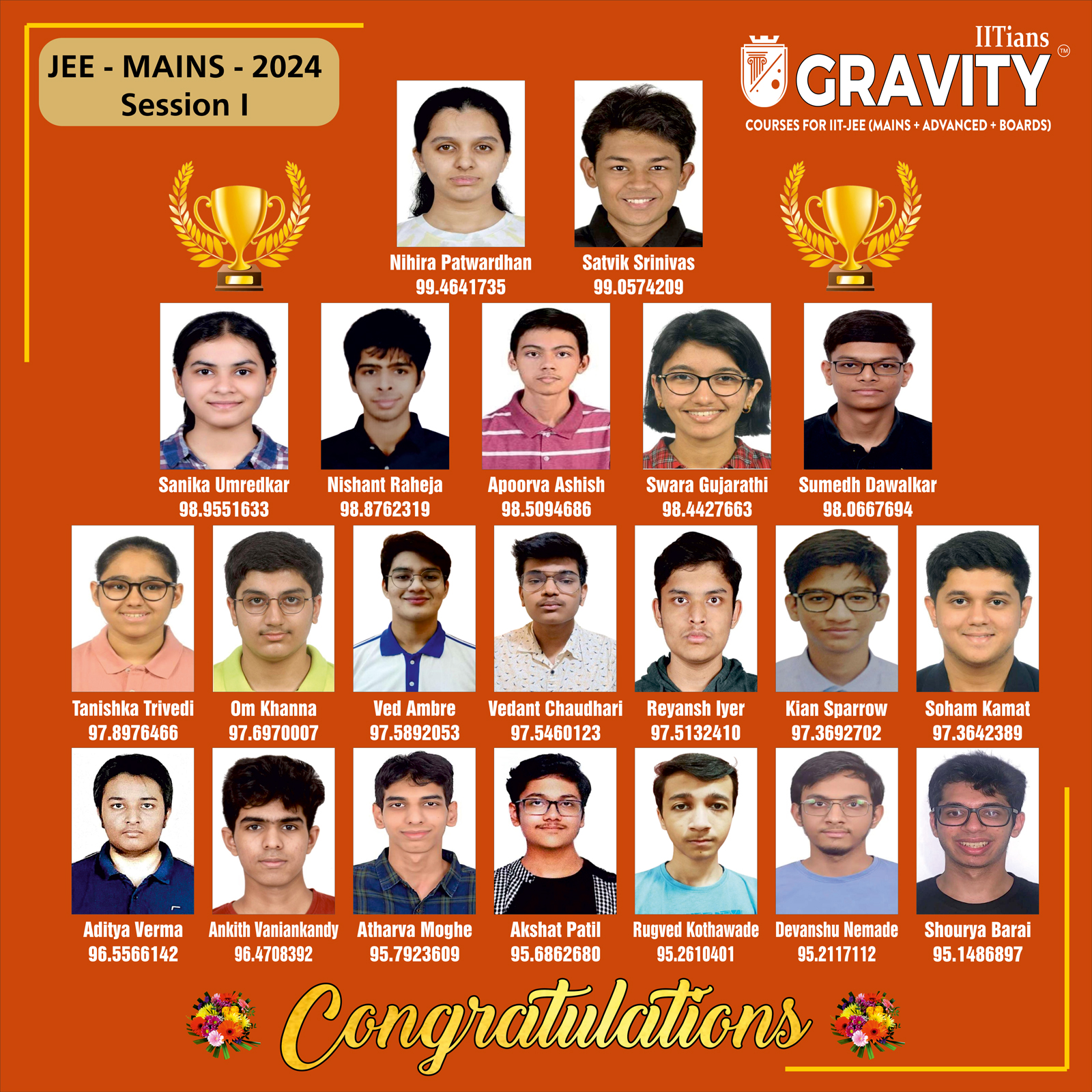 Image for Minimizing Distractions During IIT JEE Preparation: Strategies for a Focused Mind with ID of: 6008172