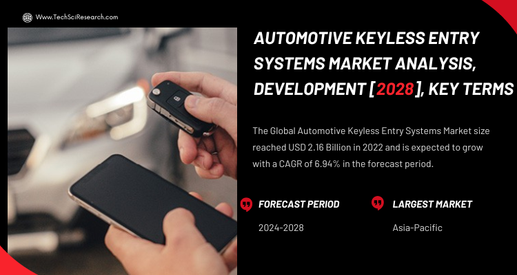 Image for Automotive Keyless Entry Systems Market Analysis, Development [2028], Key Terms with ID of: 6018903
