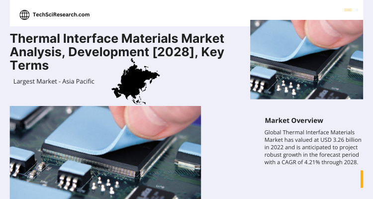 Image for Thermal Interface Materials Market - Current Analysis and Forecast [2028] with ID of: 6020227