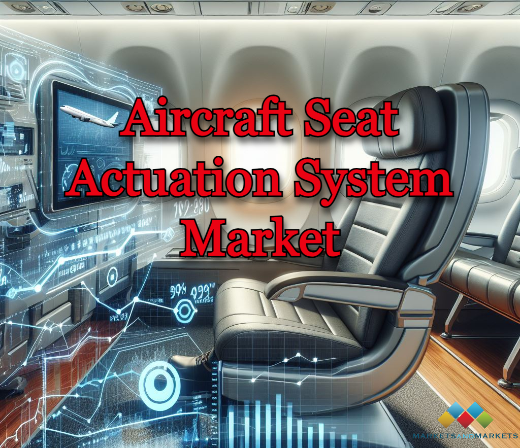 Image for Forecasting a $763 Million Aircraft Seat Actuation System Market by 2025 Backed by a Strong CAGR with ID of: 6022288