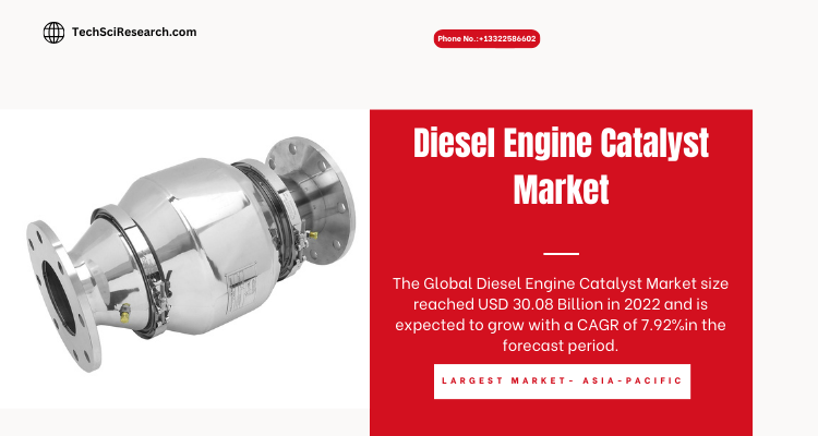 Image for Diesel Engine Catalyst Market Analysis, Development [2028], Key Terms with ID of: 6022684
