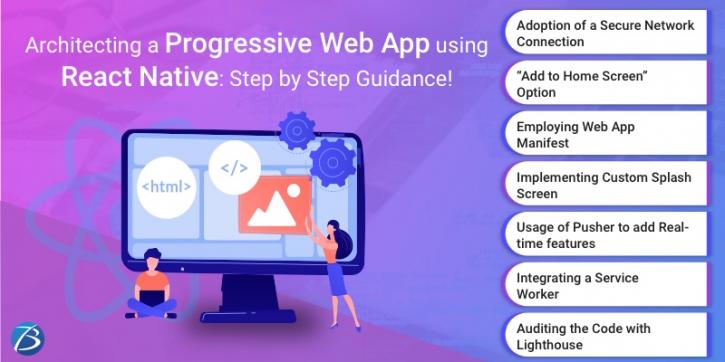 Image for Architecting a Progressive Web App using React Native: Step by Step Guidance! with ID of: 4650939