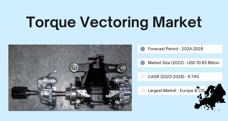 Image for Torque Vectoring Market Forecast- Projecting Robust Growth and Emerging Trends with ID of: 6028929
