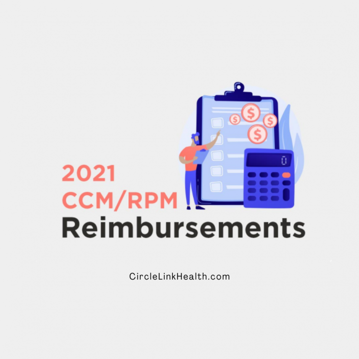 Image for NEW 2021 Medicare Reimbursement Changes with ID of: 4666870