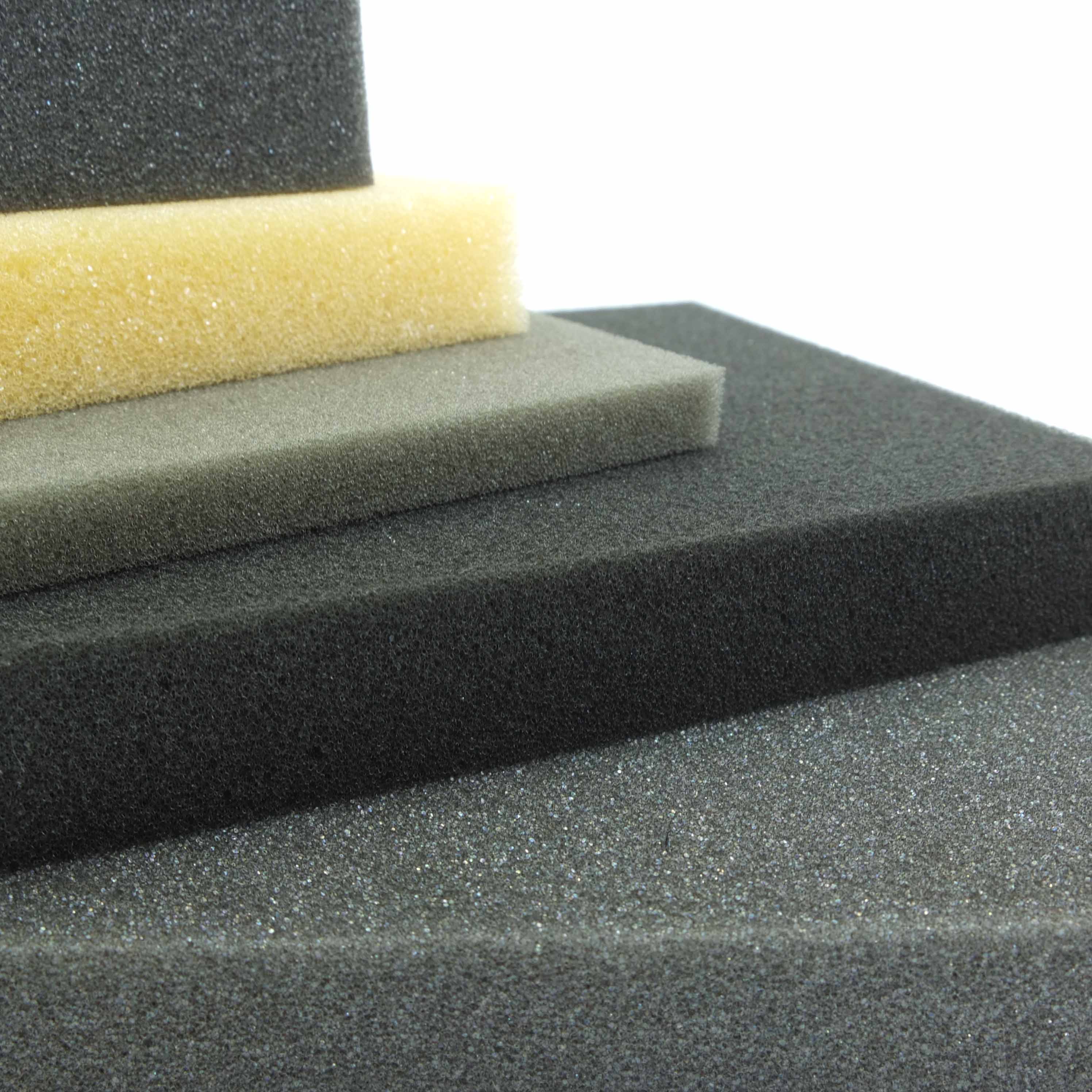 Image for Polyurethane (PU) Foam Market Size, Share & Forecast 2024-2032 with ID of: 6033626