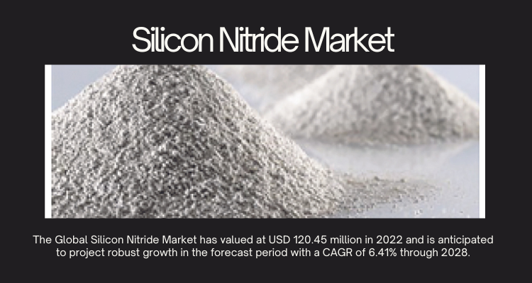 Image for Silicon Nitride Market Insights Navigating the Thriving Landscape with ID of: 6038285