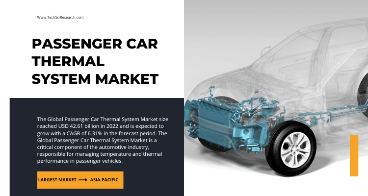Image for Passenger Car Thermal System Market Forecasted 6.31% CAGR for Comfort with ID of: 6040046