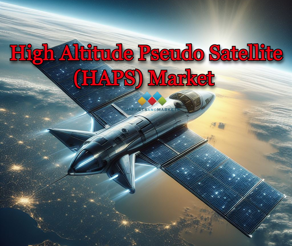 Image for High Altitude Pseudo Satellite Market Set for 17.2% CAGR through 2028 with ID of: 6052749