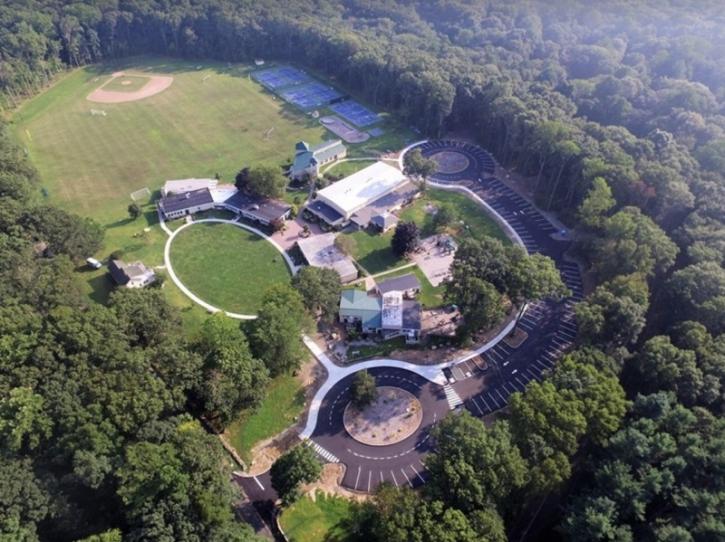 Image for The Country School with ID of: 4724044