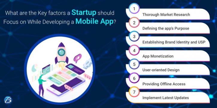 Image for Key Factors to be considered by Start-ups during Mobile App Development! with ID of: 4724214