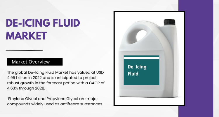 Image for De-Icing Fluid Market Size and Outlook Growth Trends and Forecasted Demands with ID of: 6065776