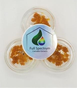 Image for Full Spectrum Solutions with ID of: 4737348