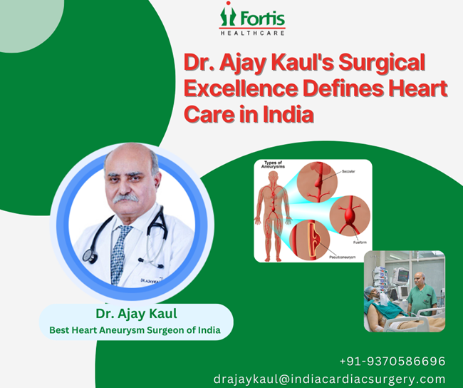Image for Dr. Ajay Kaul with ID of: 6071466