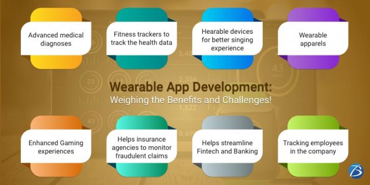 Image for Wearable App Development: Weighing the Benefits and Challenges! with ID of: 4749862