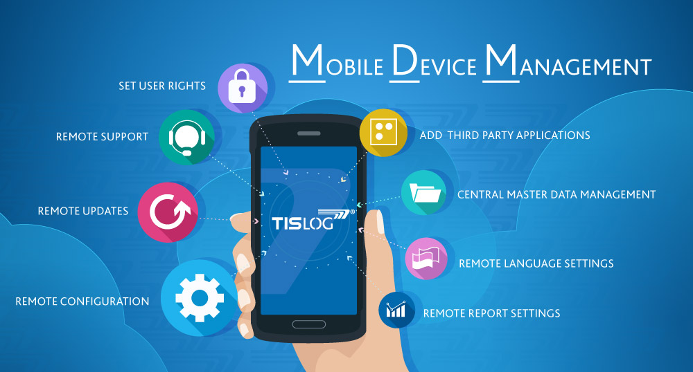 Image for Mobile Device Management (MDM) Market Size, Share, Growth Factors, Forecast 2024-2032 with ID of: 6082297