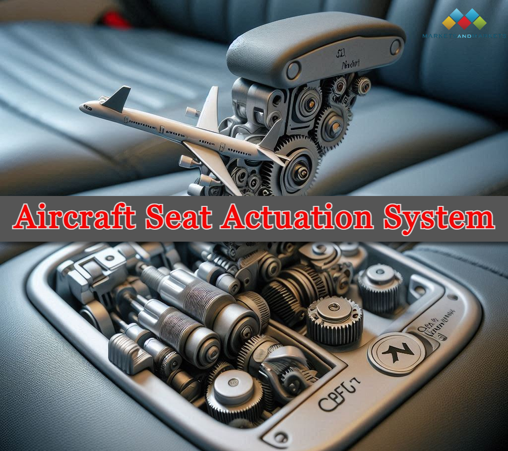 Image for First Class and Economy Class Seats Drive Growth in Aircraft Seat Actuation Market: A 2030 Perspective with ID of: 6086656