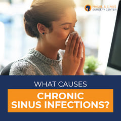 Image for Nasal & Sinus Surgery Center with ID of: 4768248