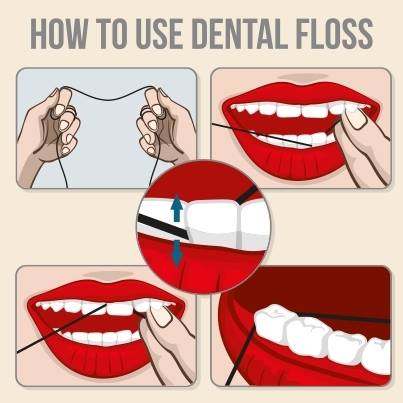 Image for Truxel Dental with ID of: 4791143