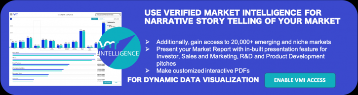 Image for Go beyond static data and explore the world of dynamic insights with ID of: 4802047