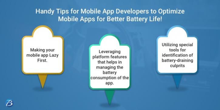 Image for Handy Tips for Mobile App Developers to Optimize Mobile Apps for Better Battery Life! with ID of: 4809360