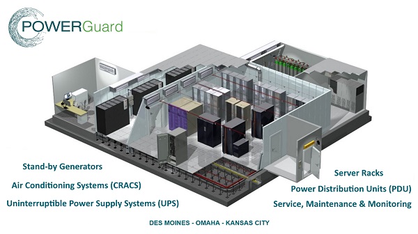 Image for Power Guard with ID of: 4833073
