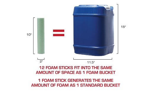 Image for Armour Fire Solutions with ID of: 4842039