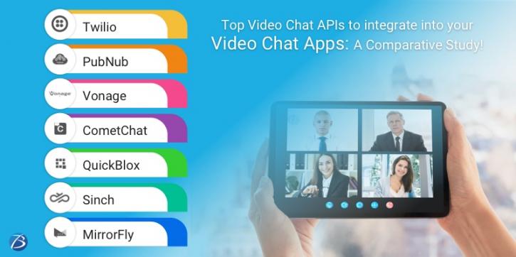 Image for Top Video Chat APIs to integrate into your Video Chat Apps: A Comparative Study! with ID of: 4847989