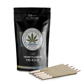 Image for Sweetwater Hemp Company with ID of: 4874510