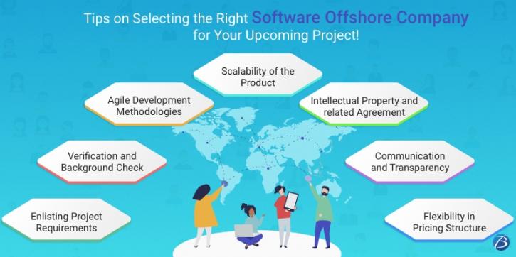 Image for Tips on Selecting the Right Software Offshore Company for Your Upcoming Project! with ID of: 4900218