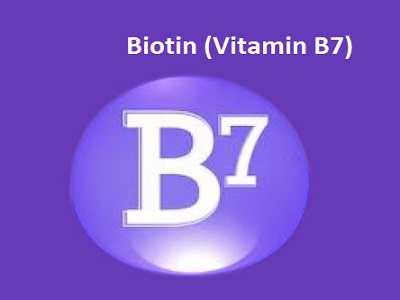 Image for Biotin Prices Trend | Pricing | Database | News | Index | Chart with ID of: 6106493