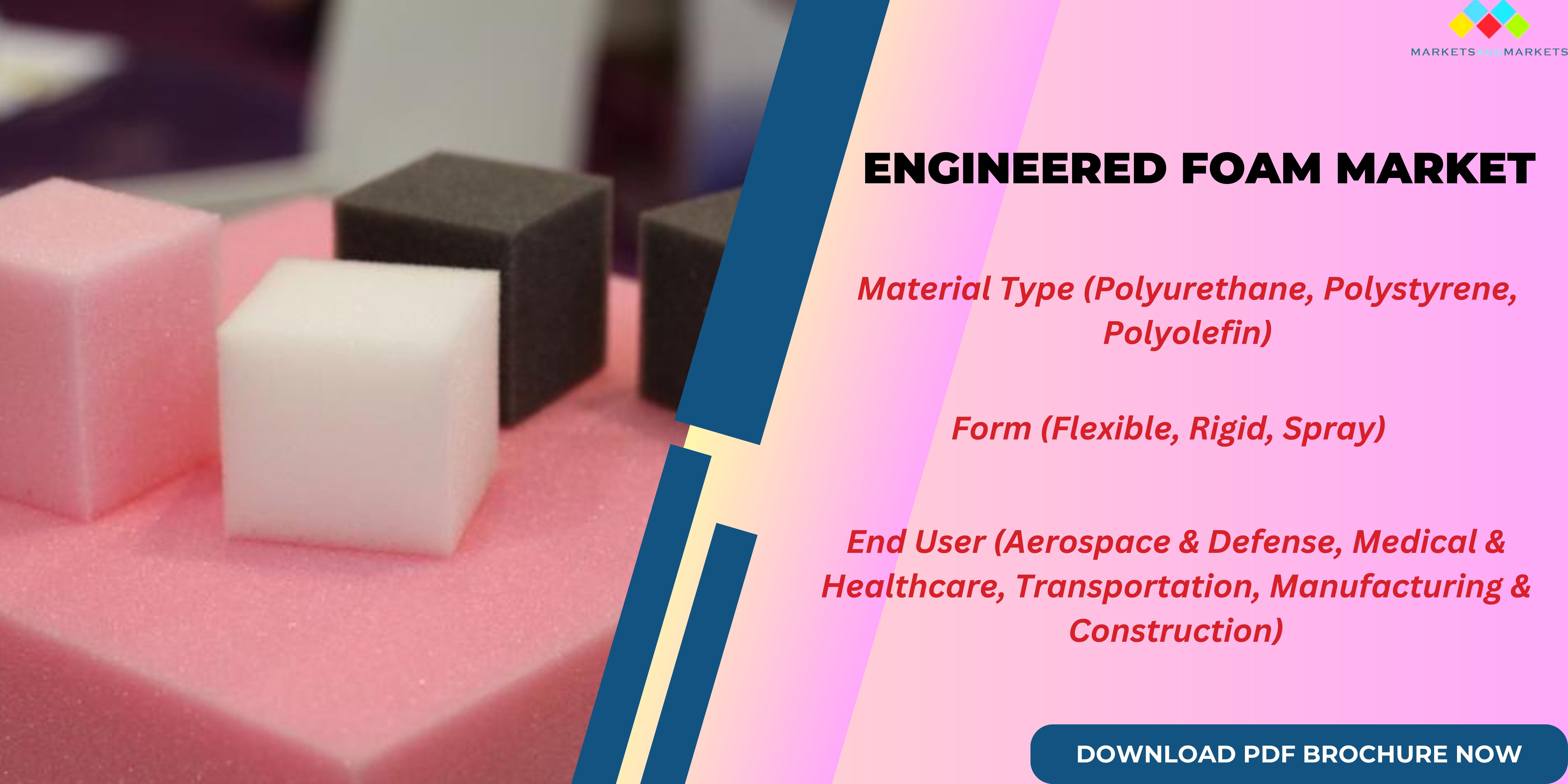 Image for Rising Demand for Rigid Polystyrene Foam Drives Growth in Manufacturing & Construction Sector with ID of: 6119221